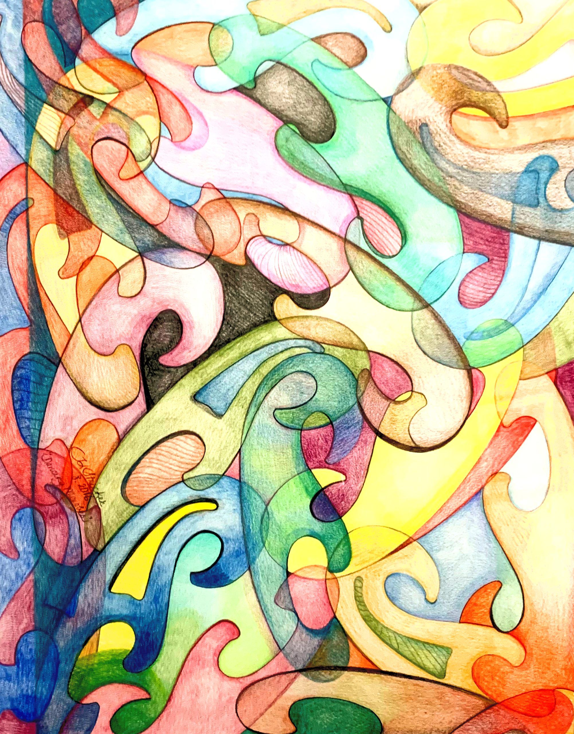 Day 264 – Live Above These Practices